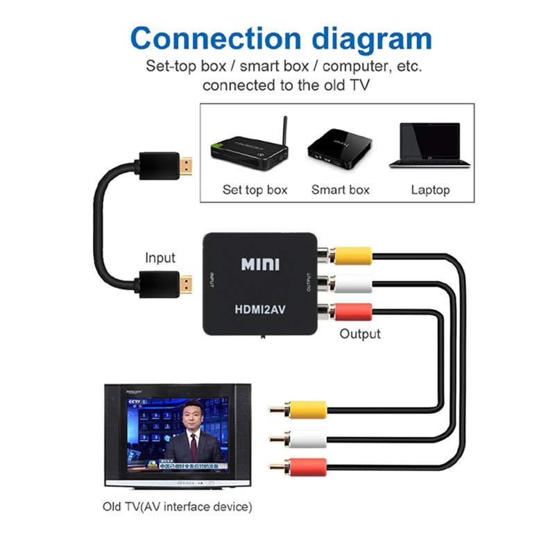 HDMI-совместимый адаптер конве – обзор и цена Audio Splitter Y