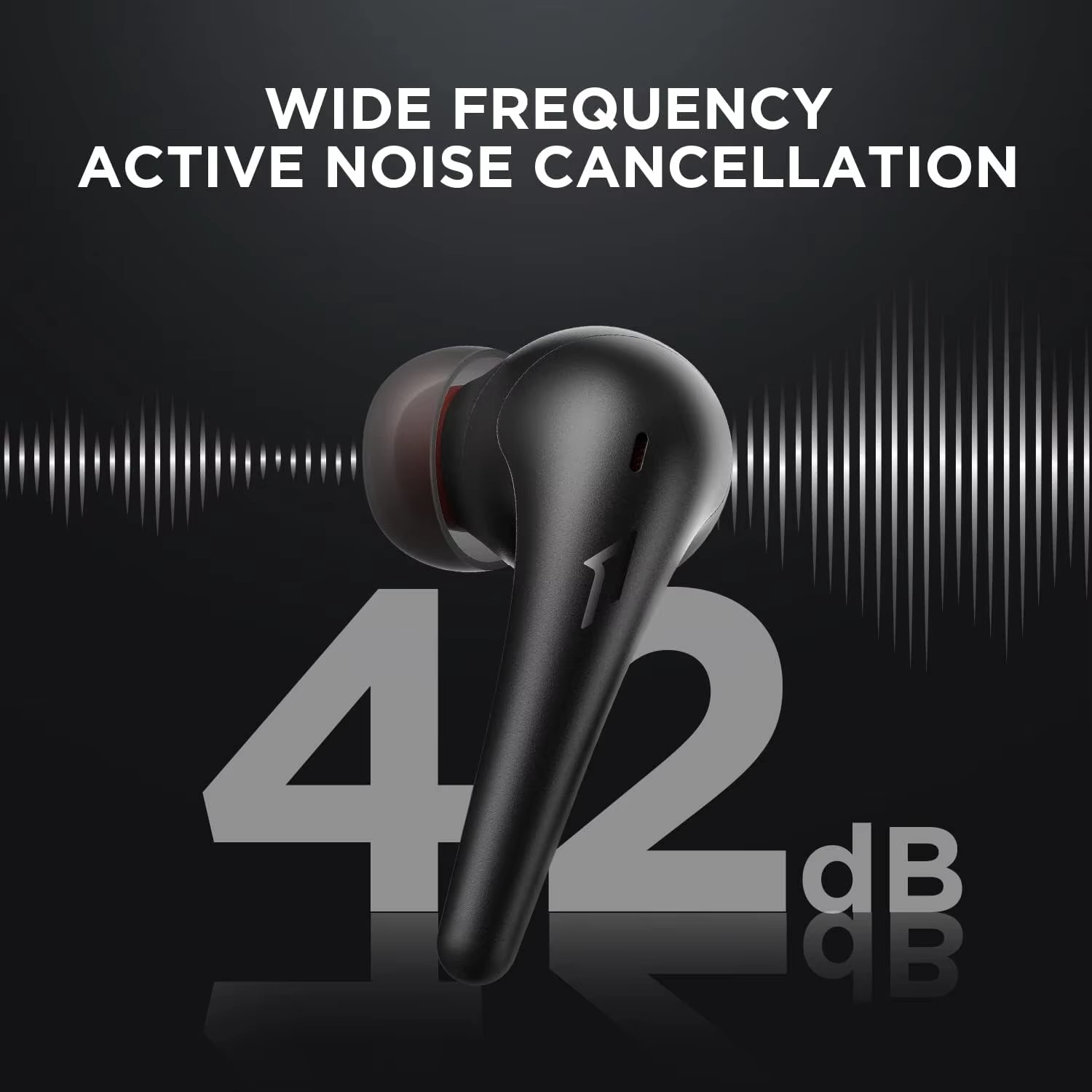 1MORE Aero – беспроводные науш – обзор и цена Noise Cancelling Headphone